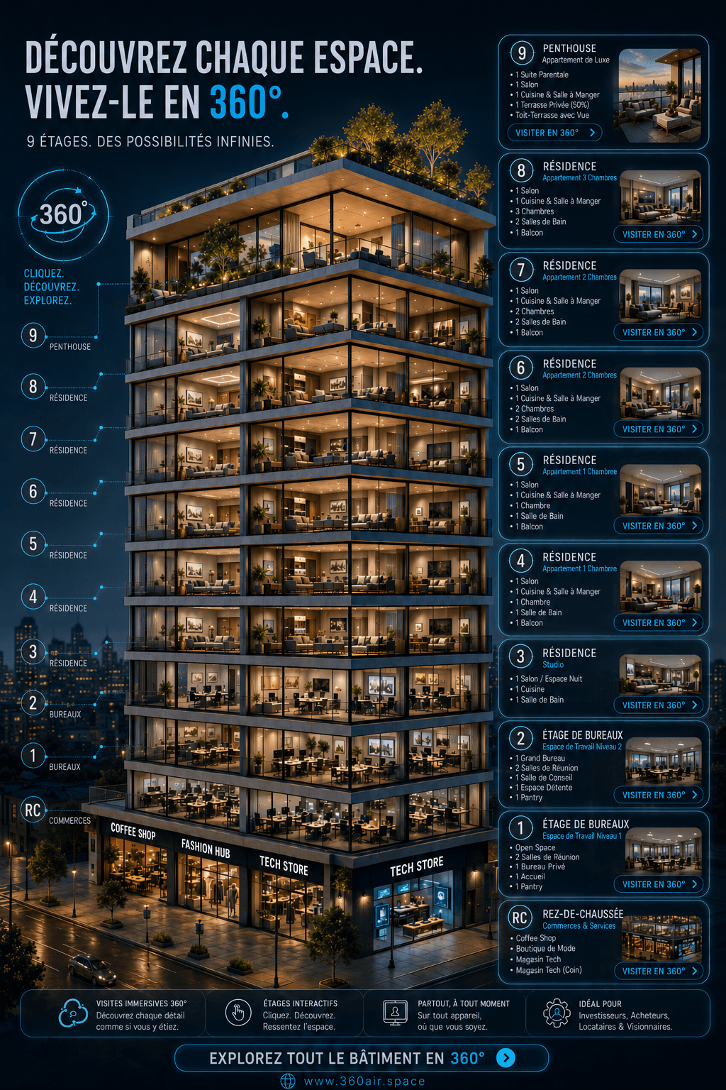 Visite virtuelle 360° d’un immeuble mixte avec bureaux, commerces et appartements