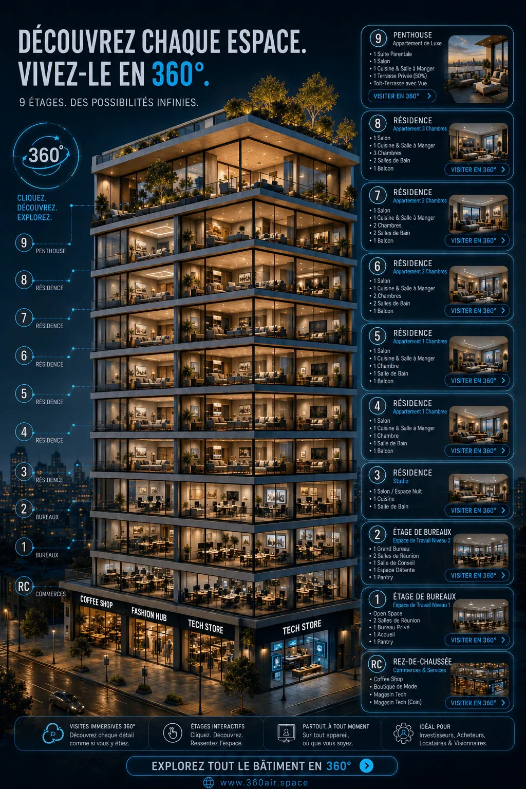 Visite virtuelle 360° d’un immeuble mixte avec bureaux, commerces et appartements