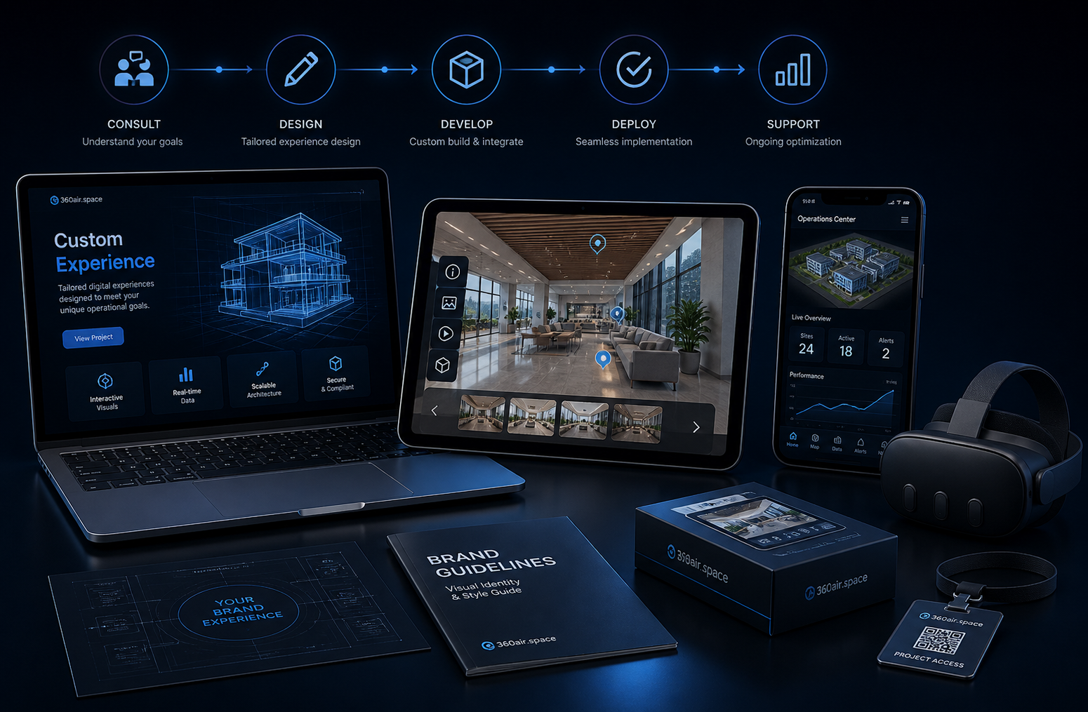 Custom projects