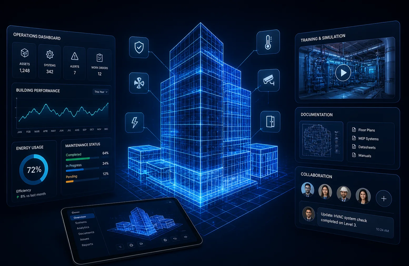 Digital Twins und Operations