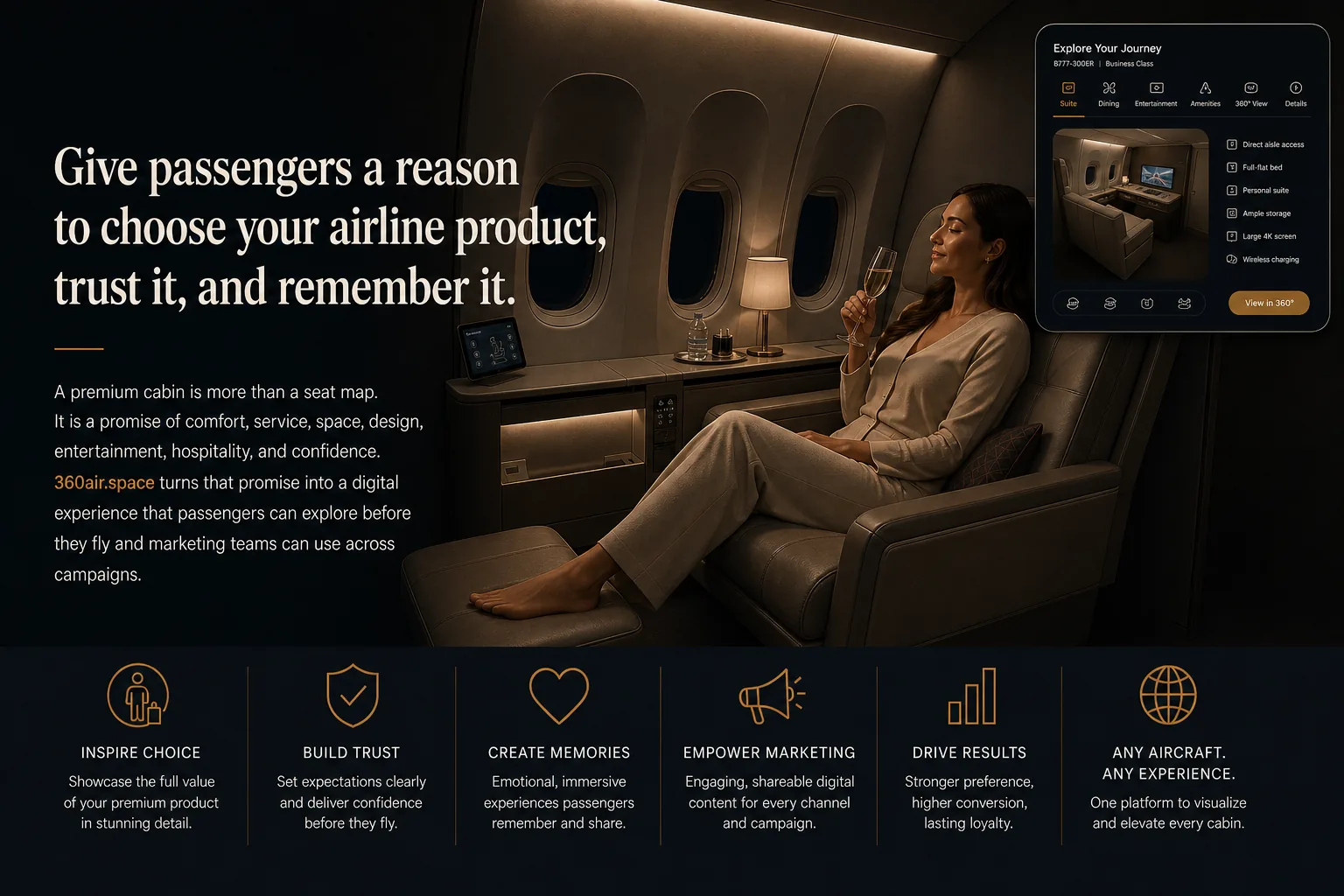 Give passengers a reason to choose your airline product, trust it, and remember it.