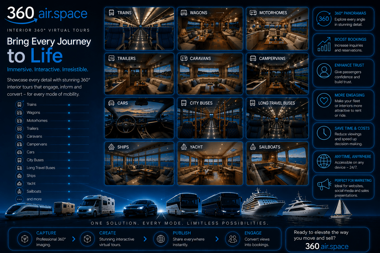 360° virtual tour for mobility interiors such as trains, motorhomes, buses, ships and yachts