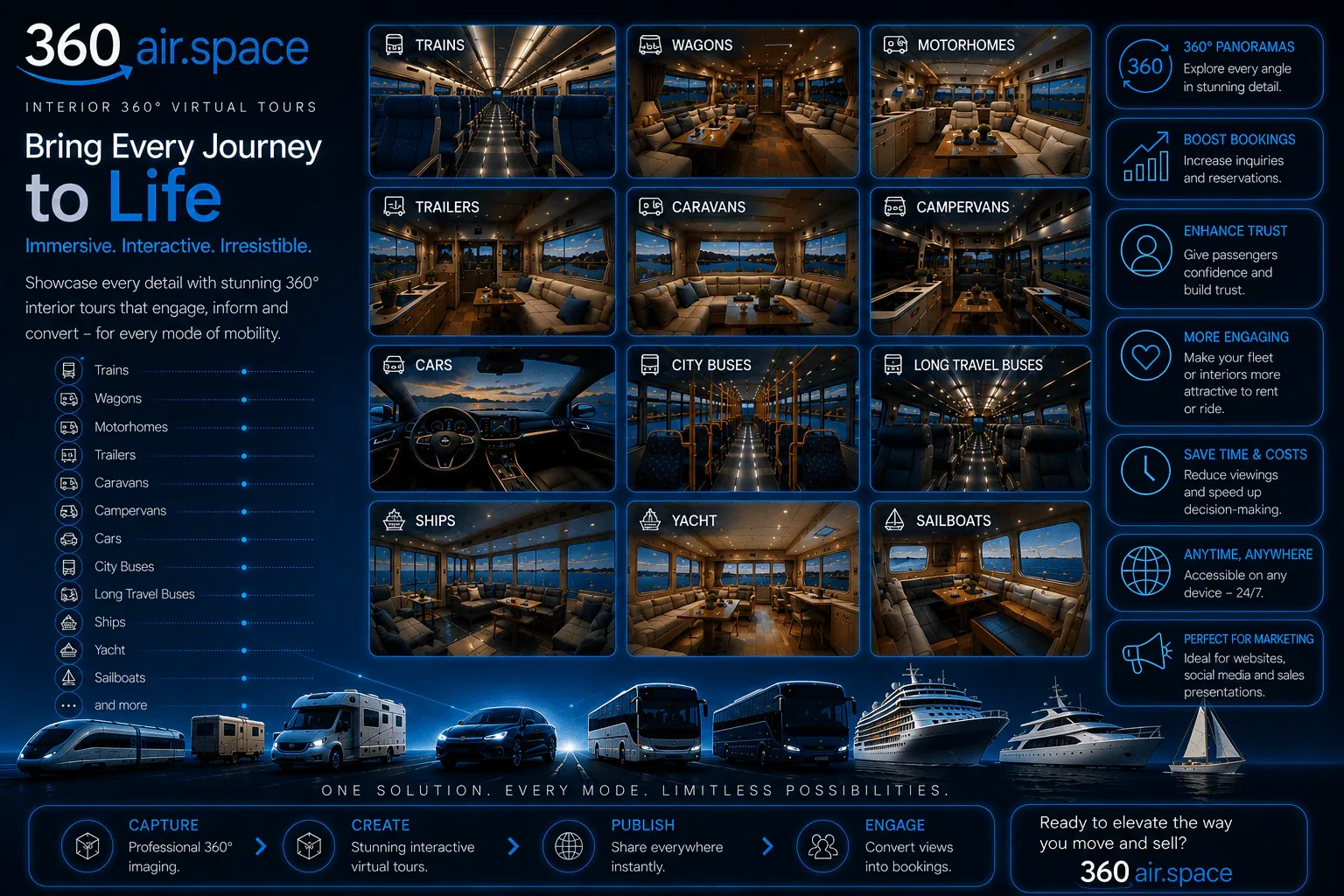 Mobility Interiors und virtuelle Rundgänge