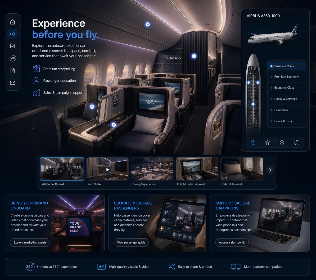 Passenger experience and airline marketing graphic