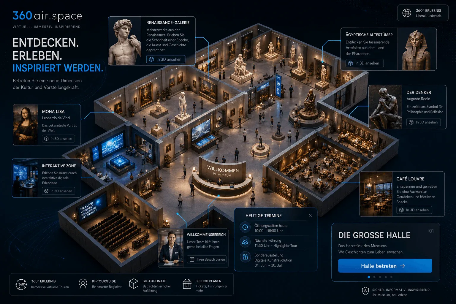 Futuristische virtuelle 360° Museumstour mit interaktiven Galerien, Skulpturen, digitalen Bildsc…