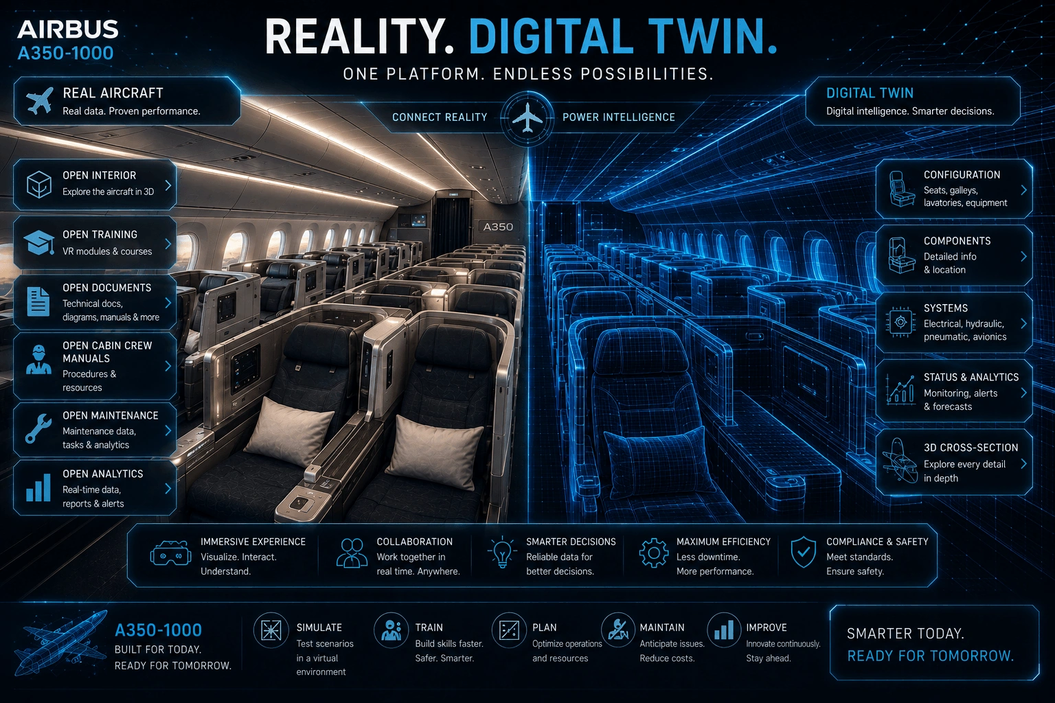 Business-class aircraft cabin shown beside an interactive cabin digital twin interface