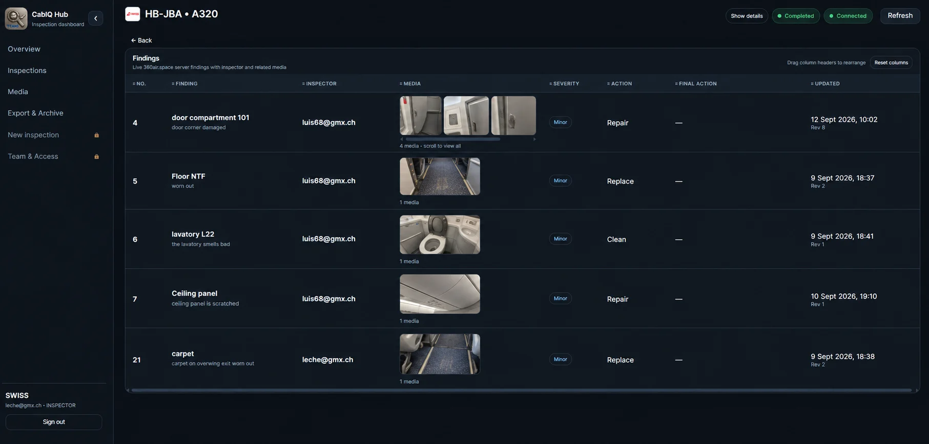 CabIQ Hub Dashboard 1