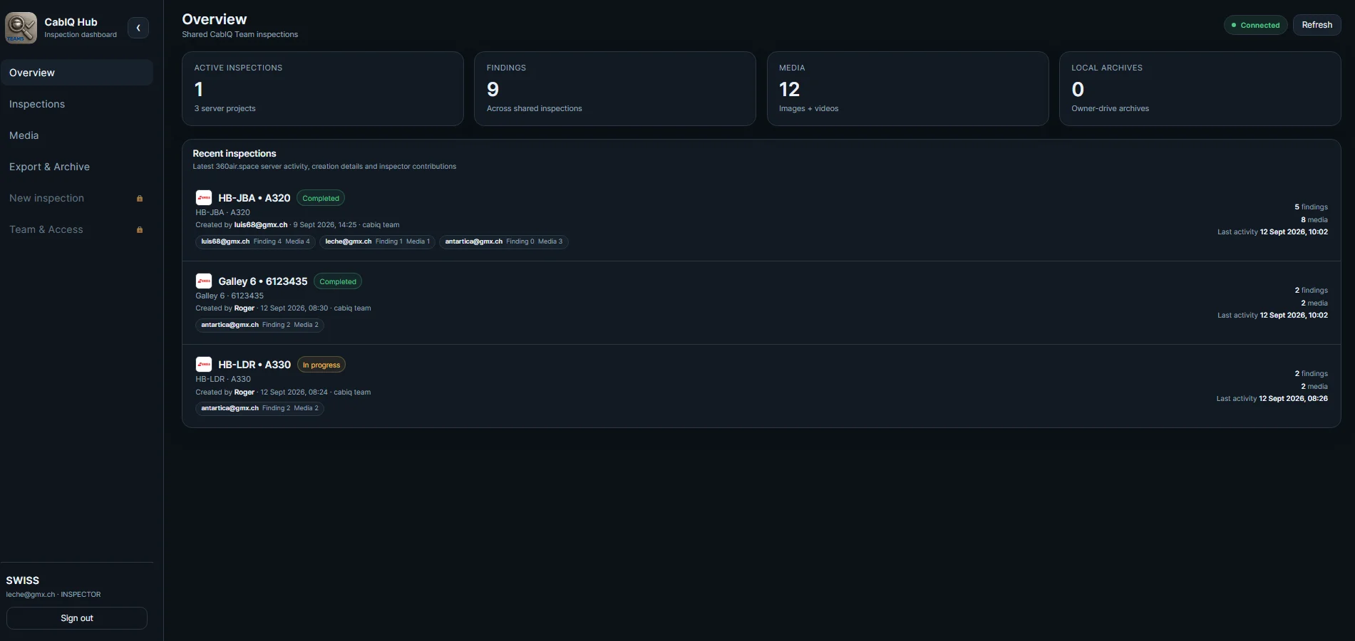 CabIQ Hub Dashboard 5
