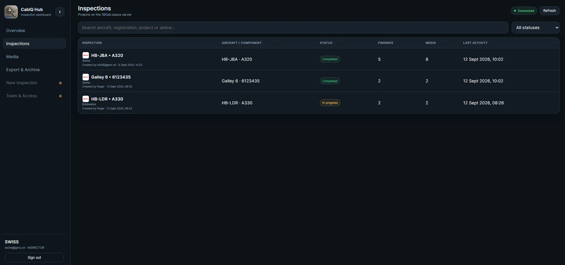CabIQ Hub Dashboard 6